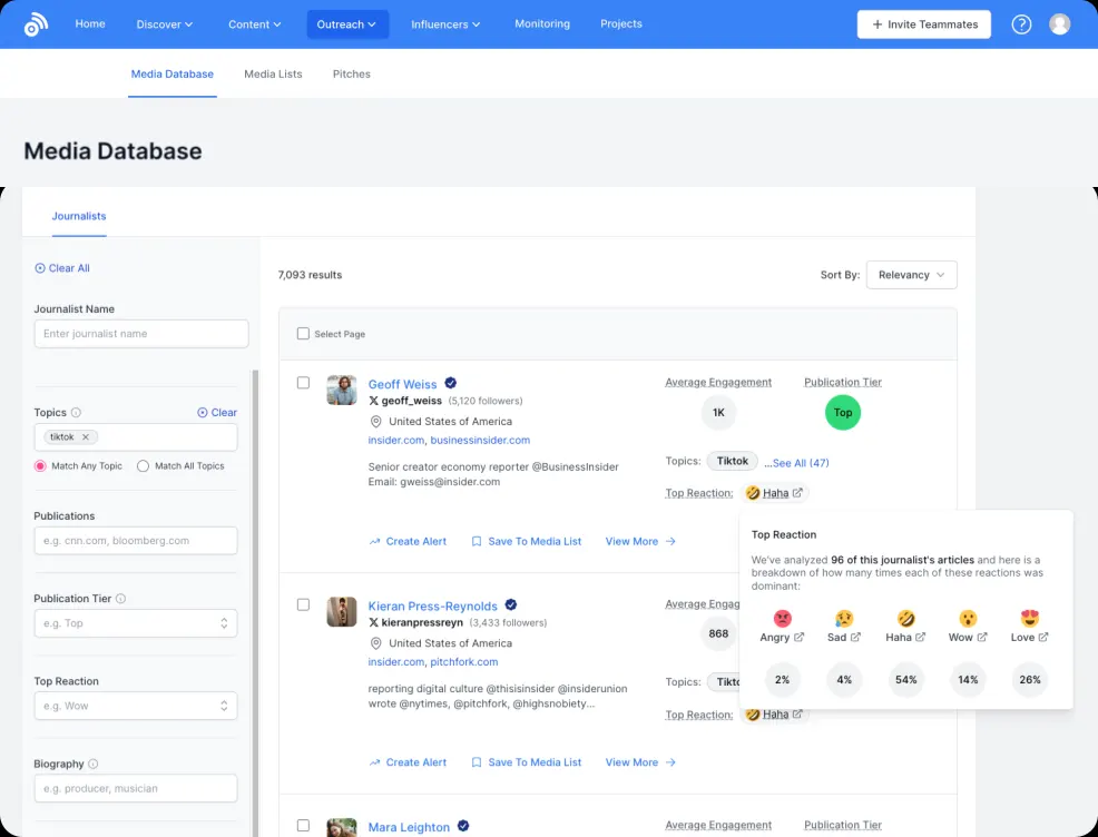 Buzzsumo dashboard