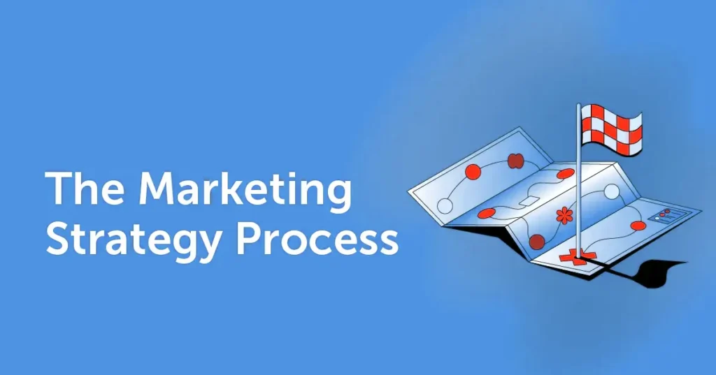 marketing startegy process