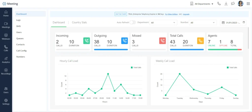 zoho sms dashboard