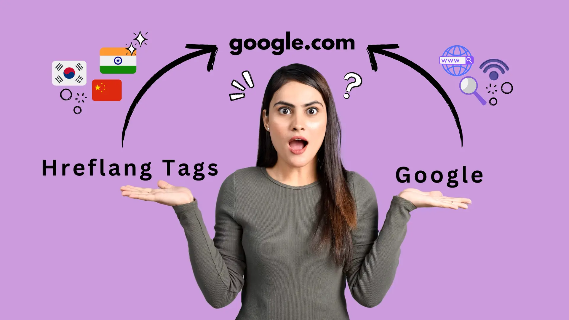 hreflang tags google domain
